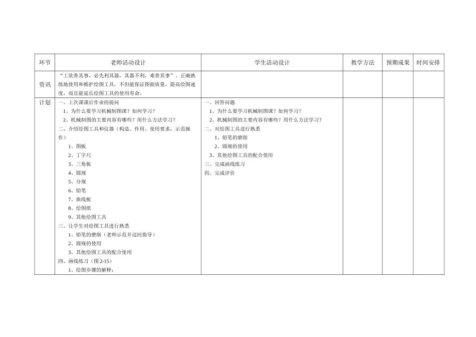 项目二绘图工具和绘图方法_第2页