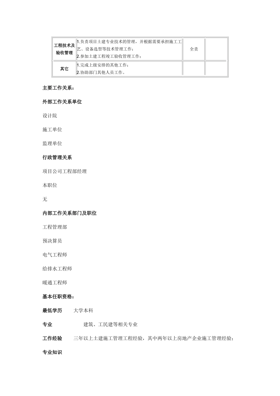 项目公司工程部土建工程师职位说明书_第2页