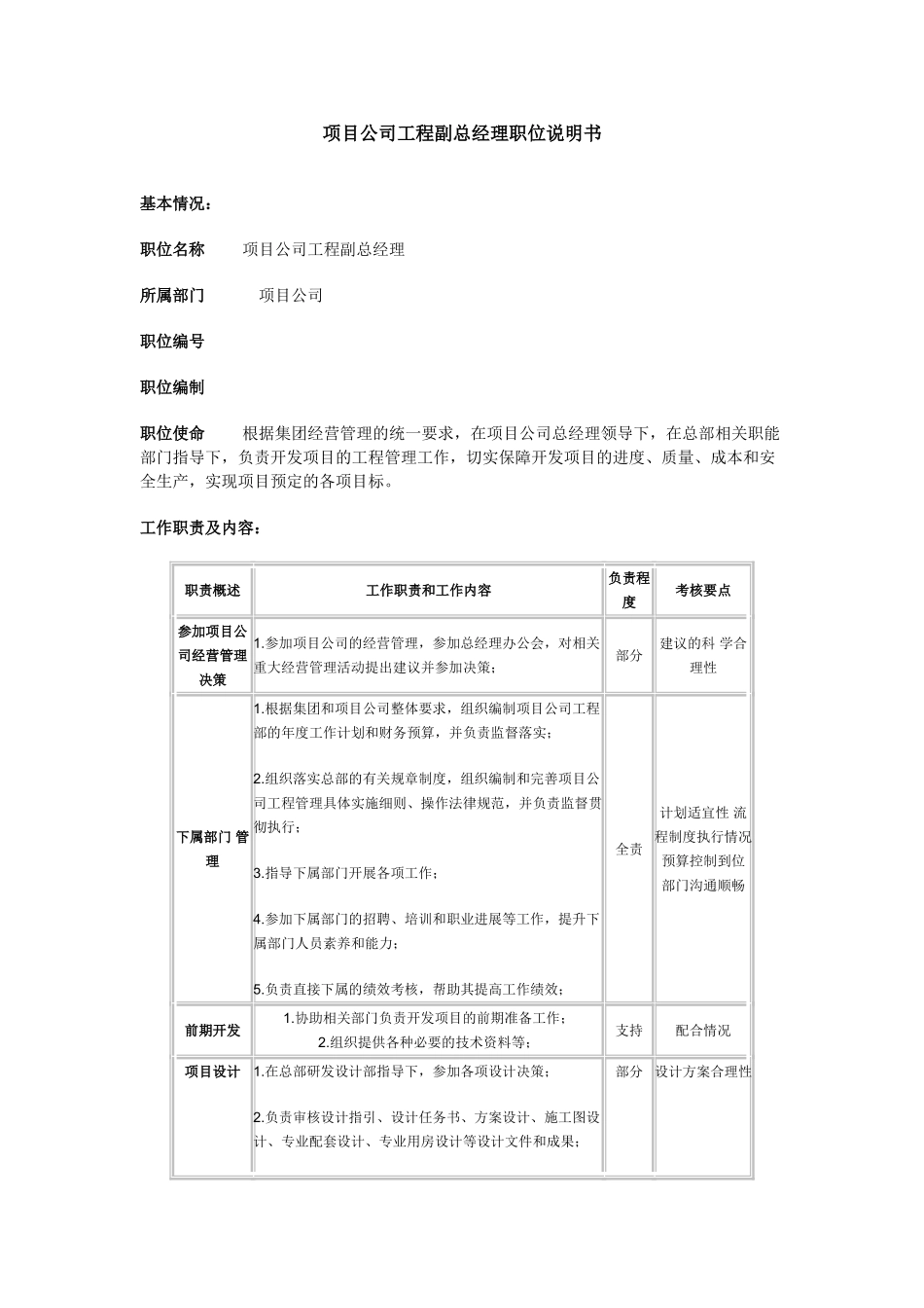 项目公司工程副总经理职位说明书_第1页