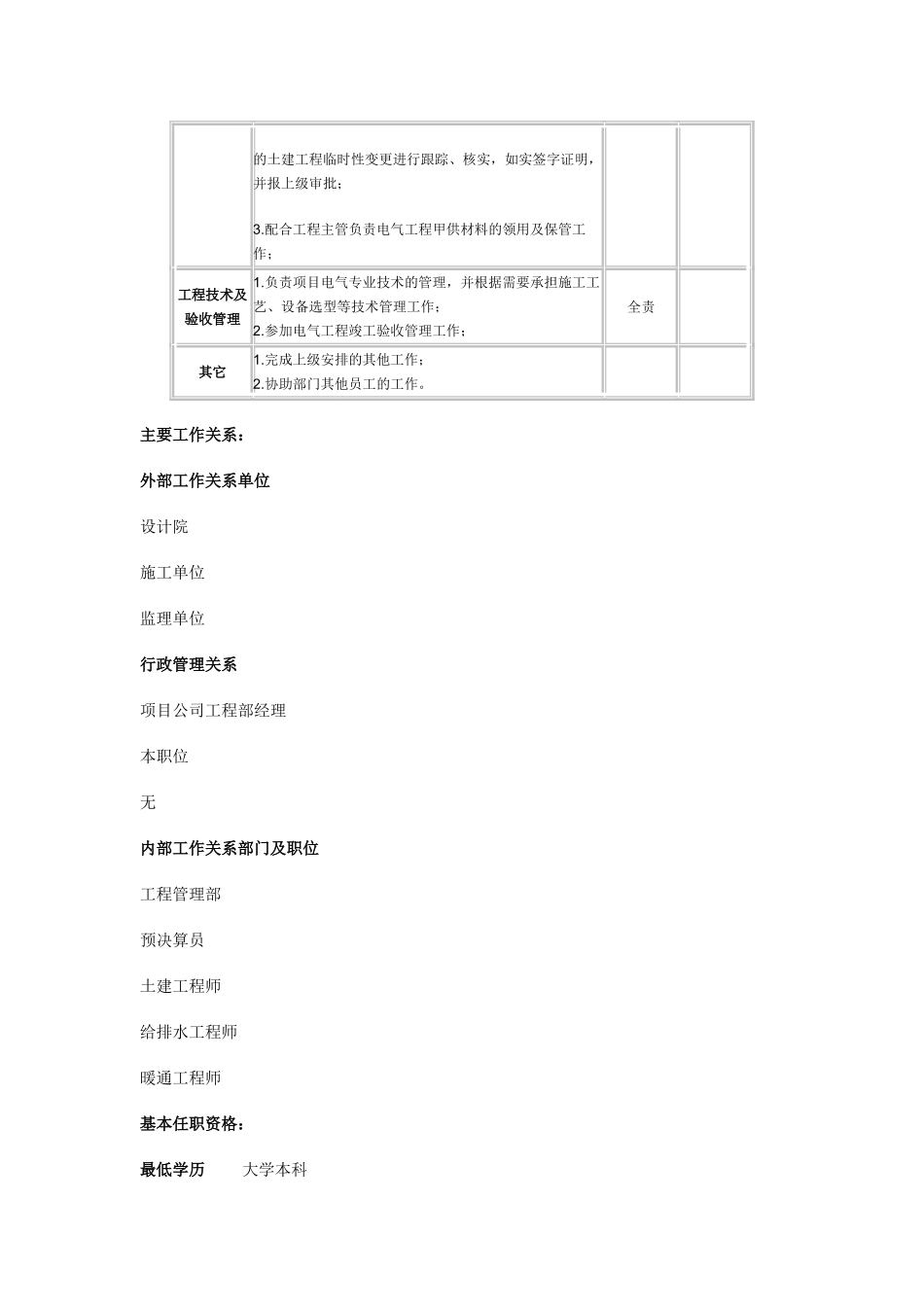 项目公司工程部电气工程师职位说明书_第2页