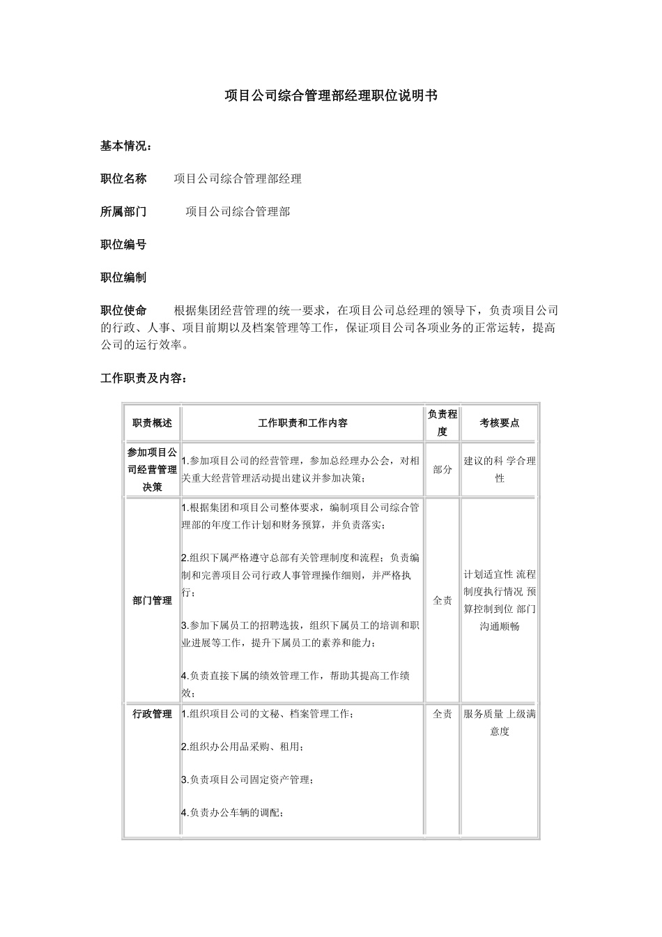 项目公司综合管理部经理职位说明书_第1页