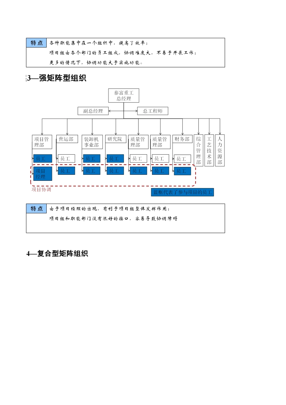 项目制组织机构调整方案_第3页