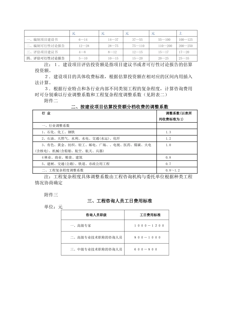 项目前期工作咨询收费暂行规定_第3页