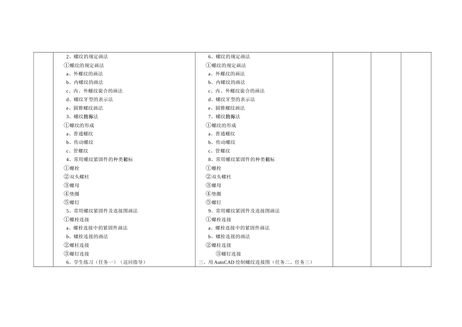 项目十常用件的特殊表示法_第3页