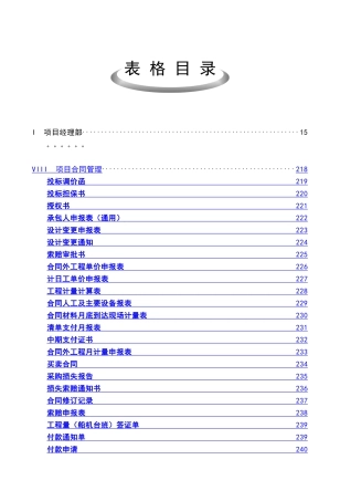 项目合同管理表格