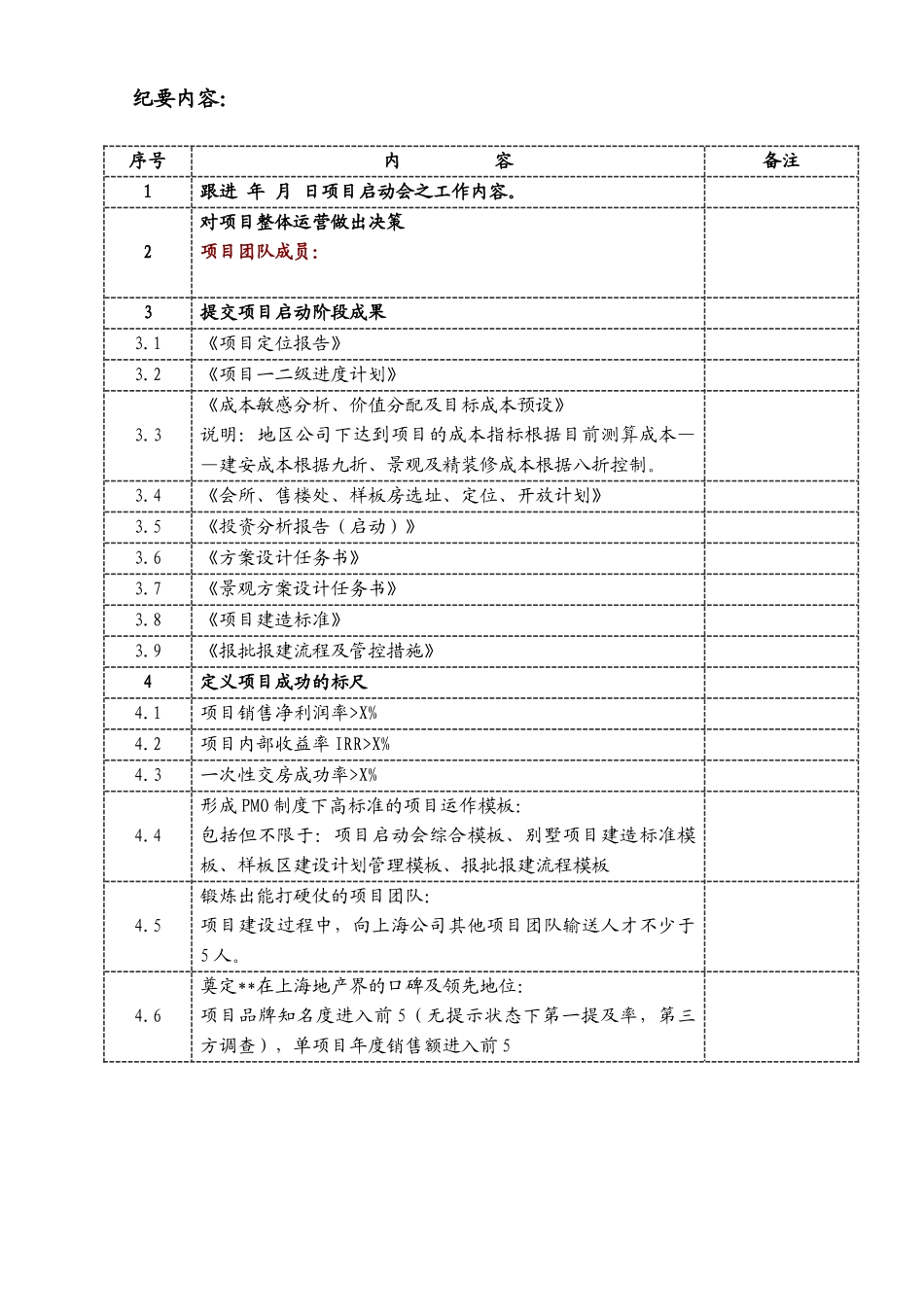 项目启动会会议纪要_第2页