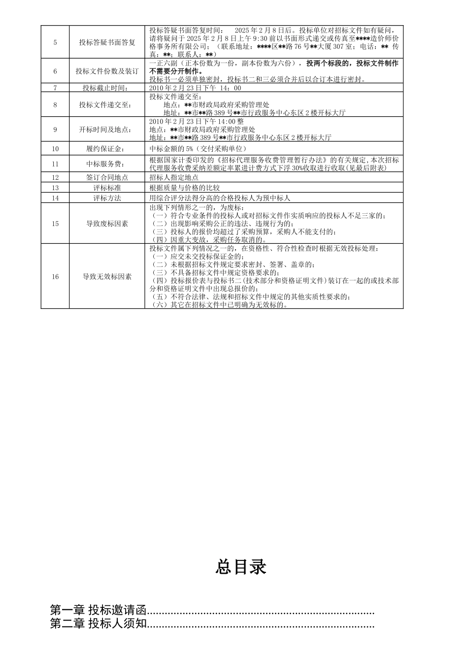 项目外墙涂料采购招标文件_第3页