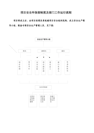 项目安全环保部部门工作流程