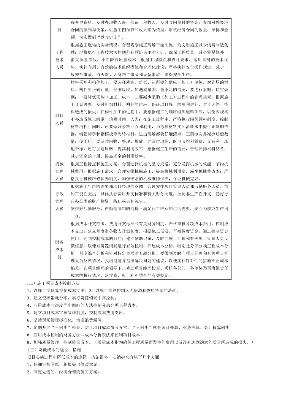 项目工程成本控制_第3页