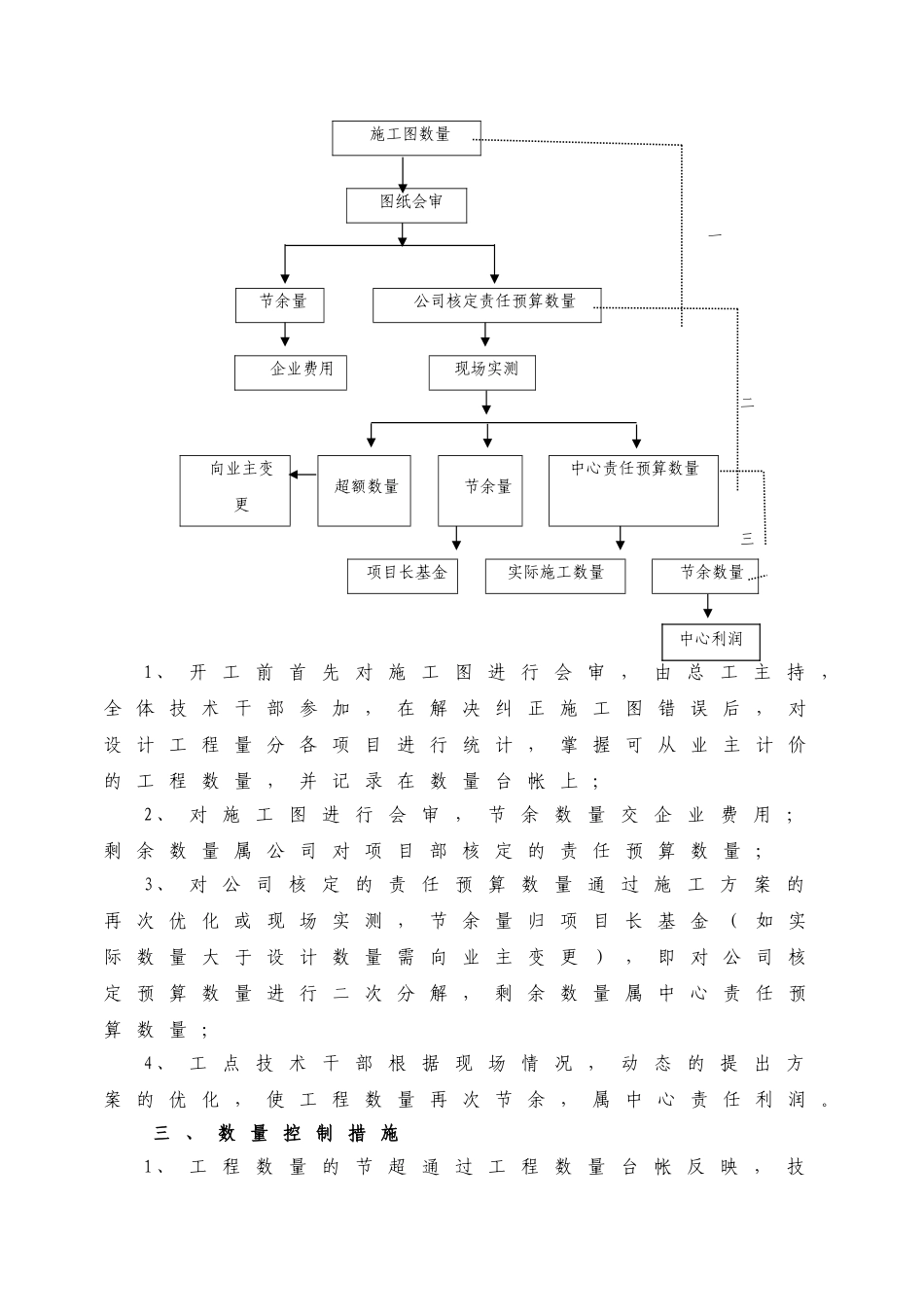 项目工程数量控制管理办法_第3页
