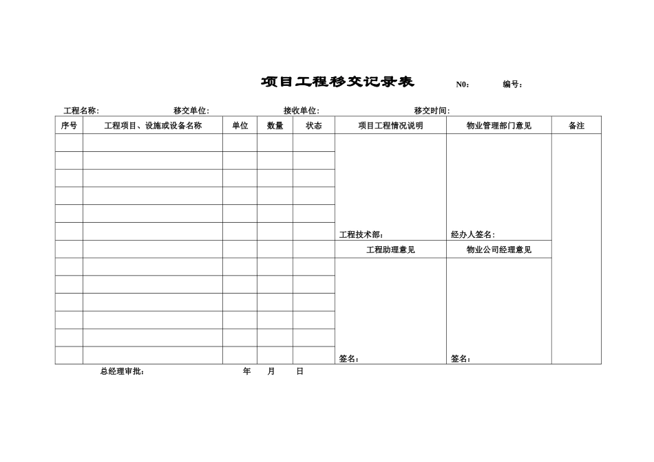 项目工程移交记录表_第1页