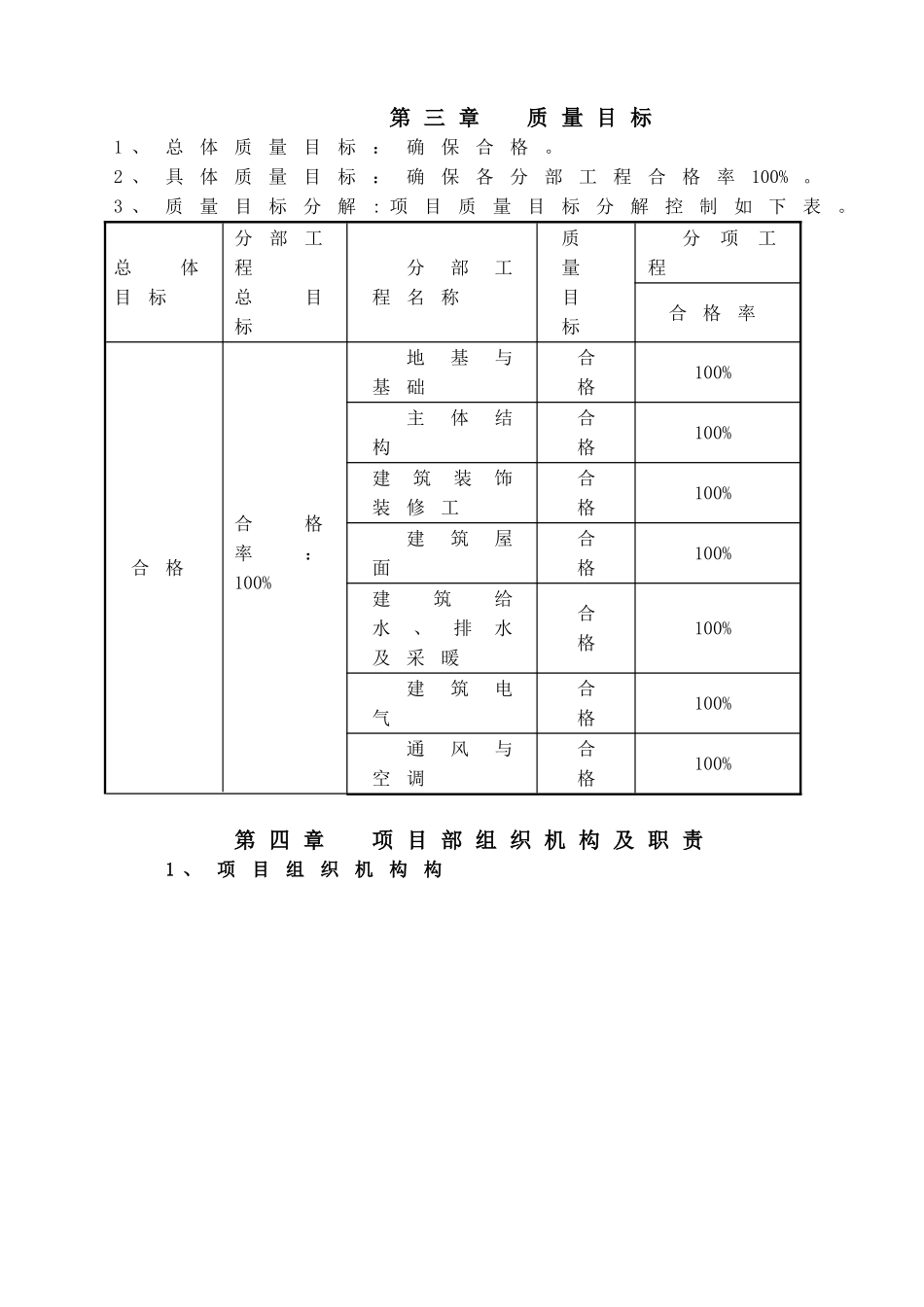 项目工程质量管理计划_第3页