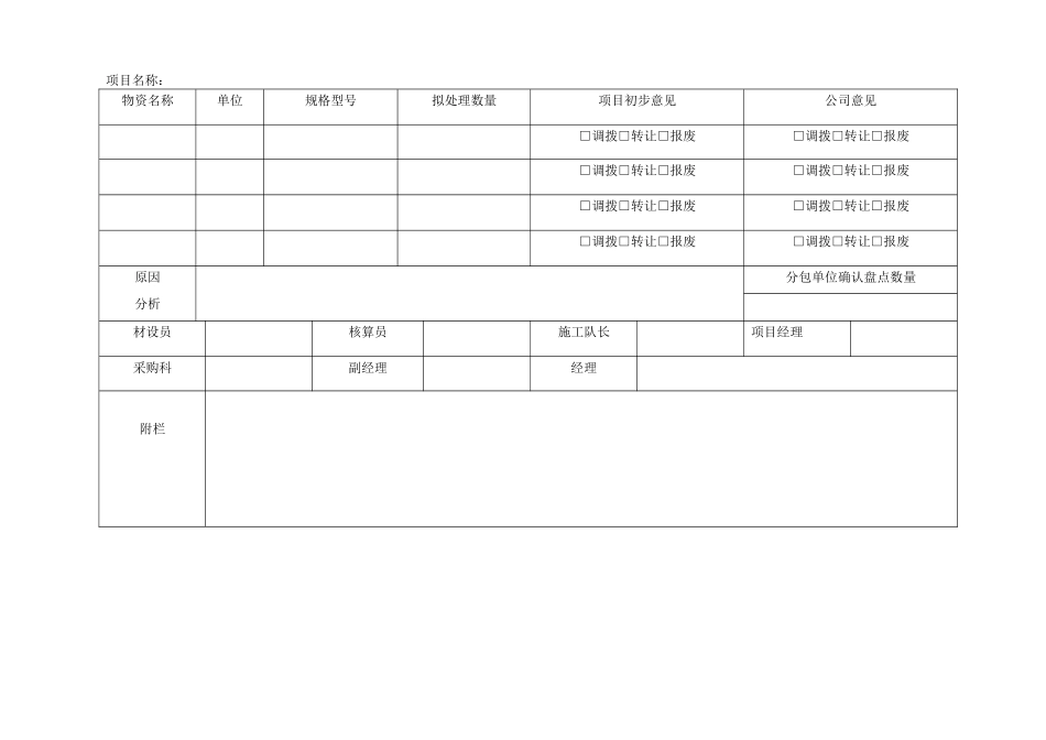 项目废旧物资处置申请表_第1页