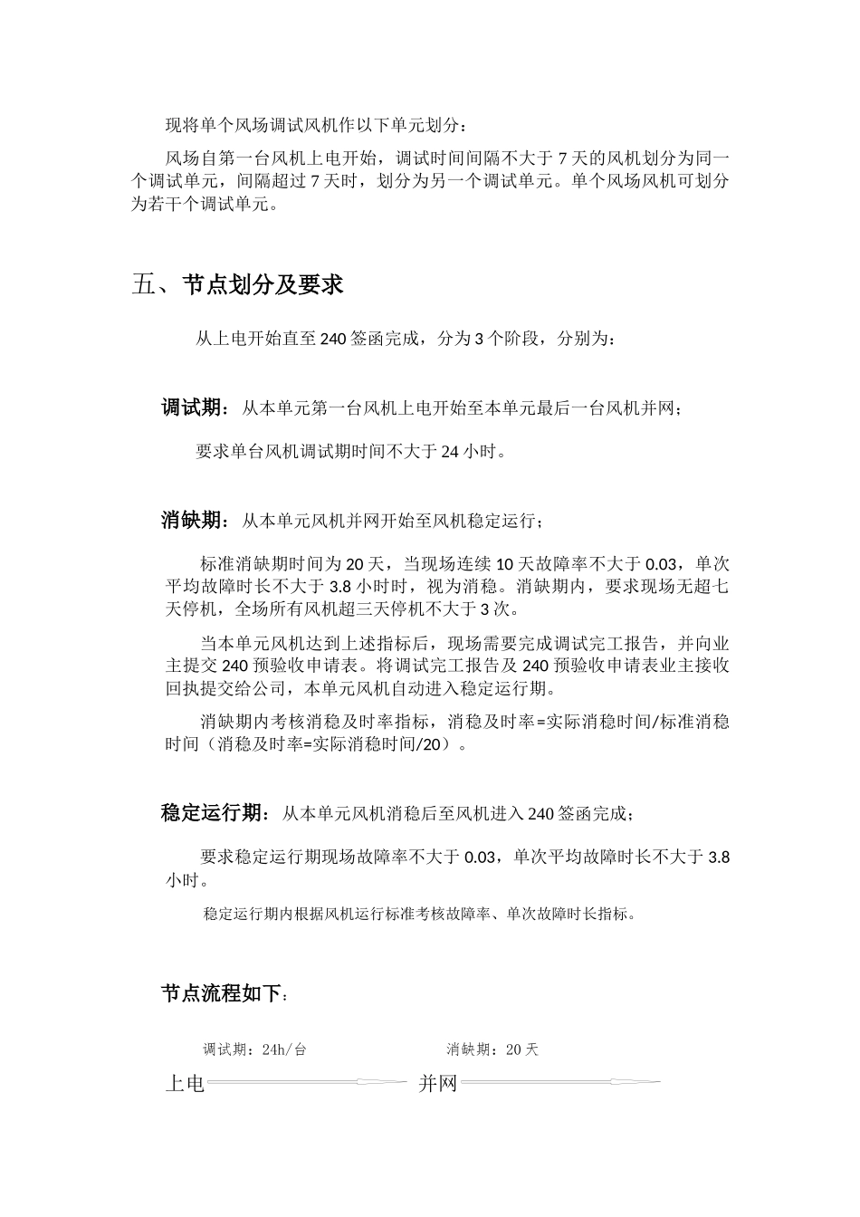 项目工程阶段调试运行管理规定_第3页