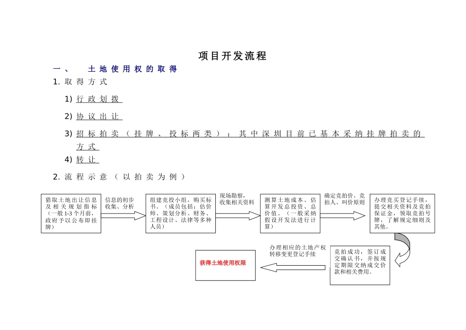 项目开发报批报建流程_第2页