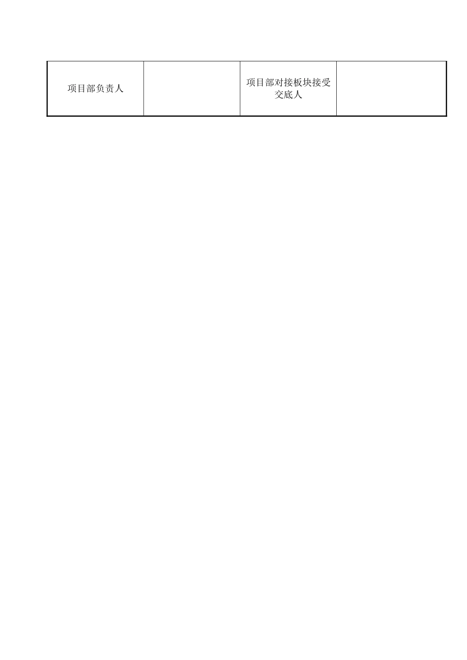 项目开工前技术交底-质安_第3页