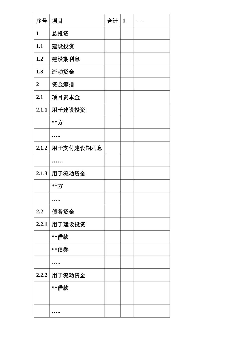 项目总投资使用计划与资金筹措表_第1页