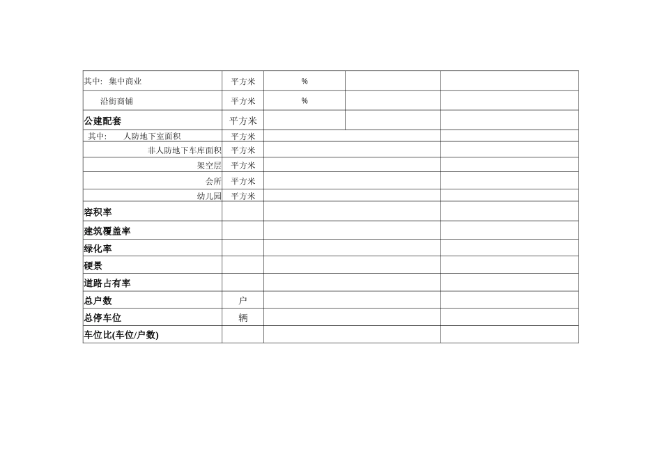 项目成本管理程序表格_第2页