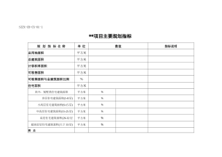 项目成本管理程序表格