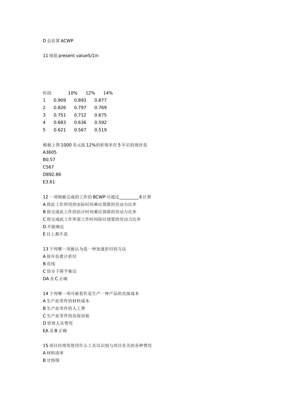 项目成本管理练习160题_第3页