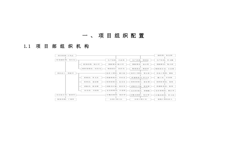 项目手册---岗位职责及标准篇--1_第3页