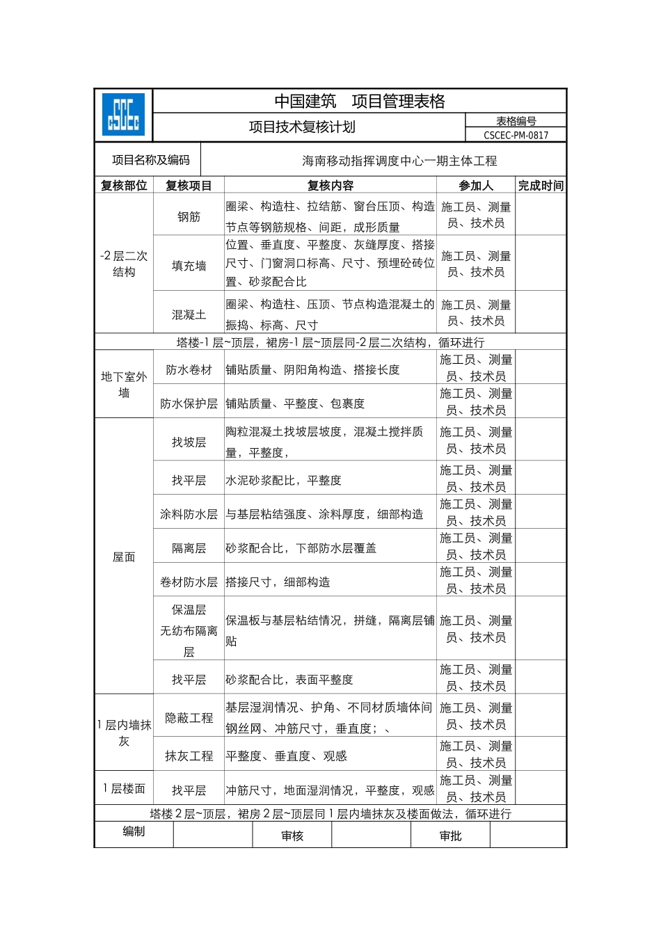 项目技术复核计划CSCEC-PM-0816_第3页