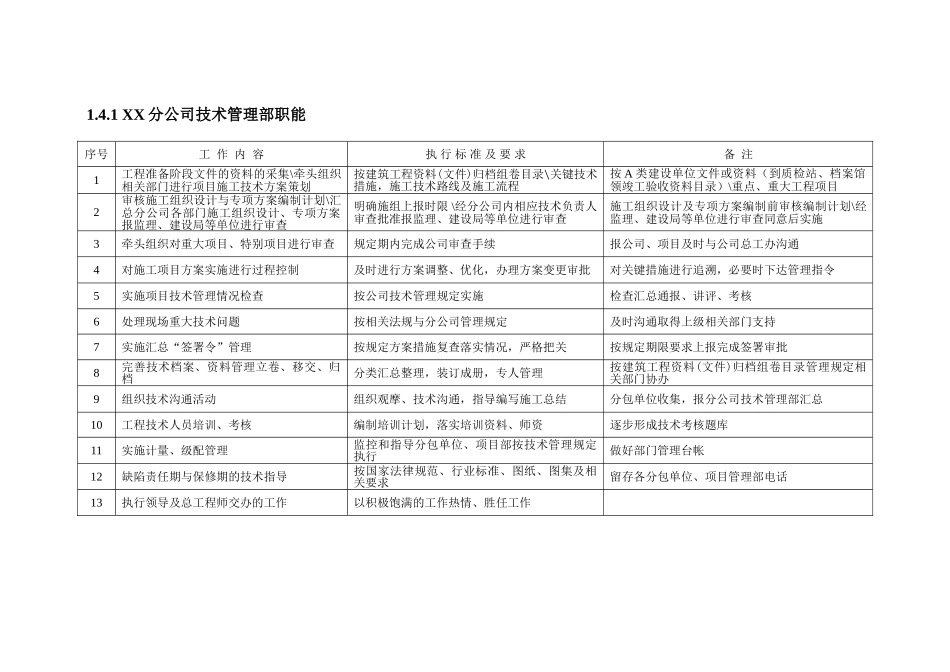 项目技术管理工作流程及职责_第2页