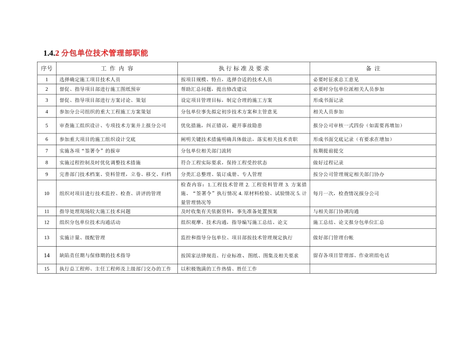 项目技术管理工作流程及职责_第3页