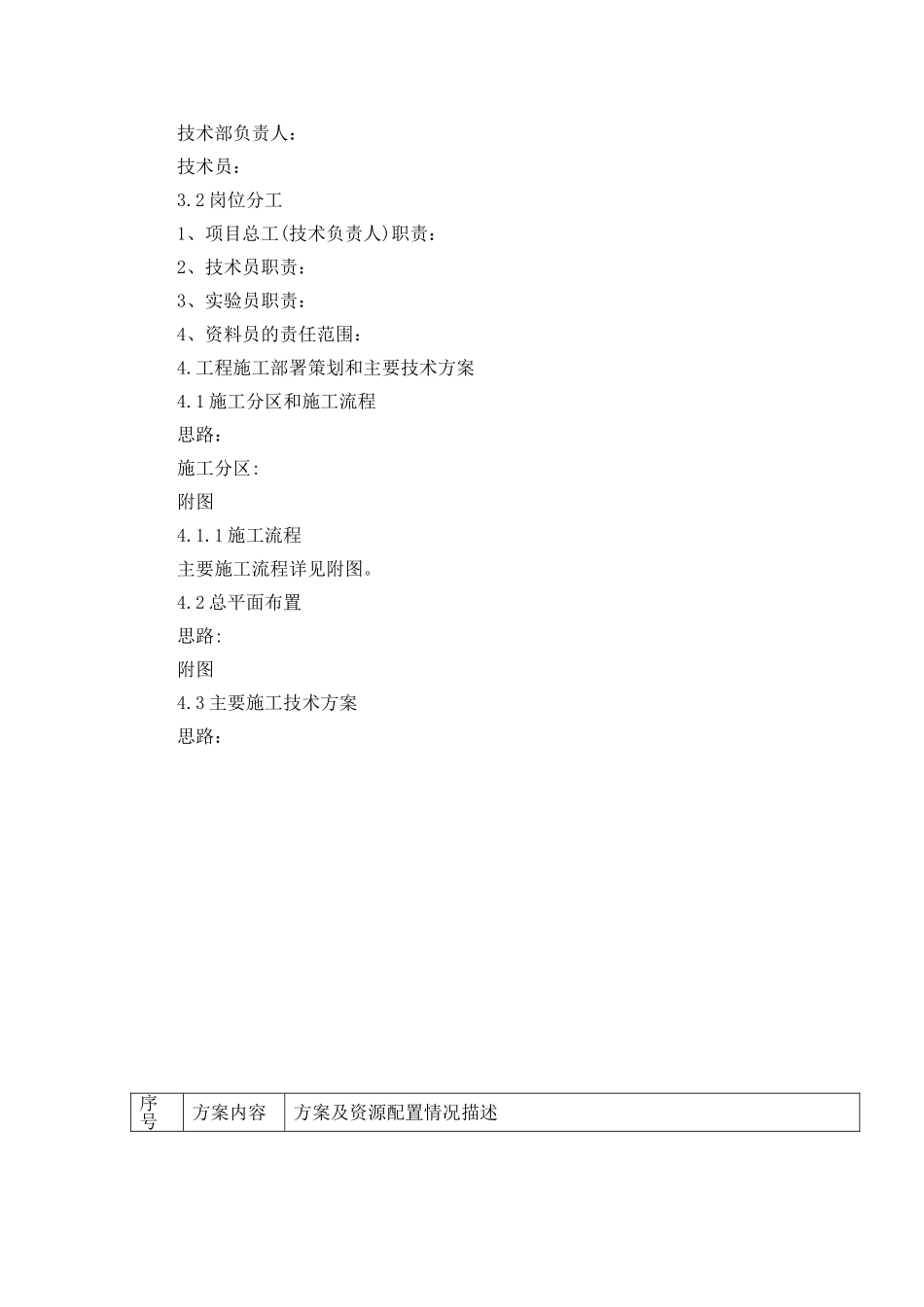 项目技术管理策划大纲_第2页