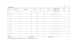 项目教育记录表