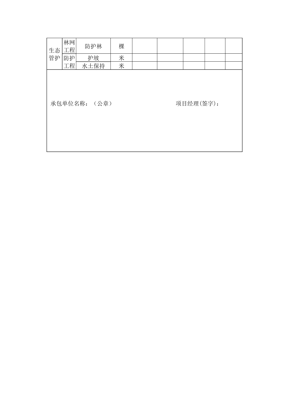 项目施工工期计划安排一览表_第2页