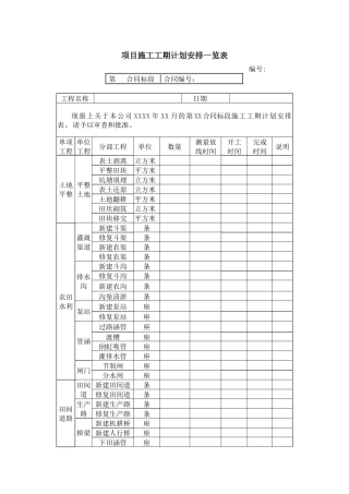 项目施工工期计划安排一览表