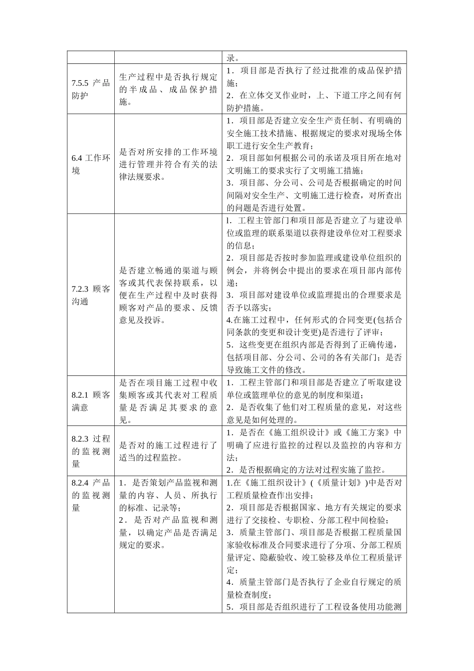 项目施工管理过程_第2页