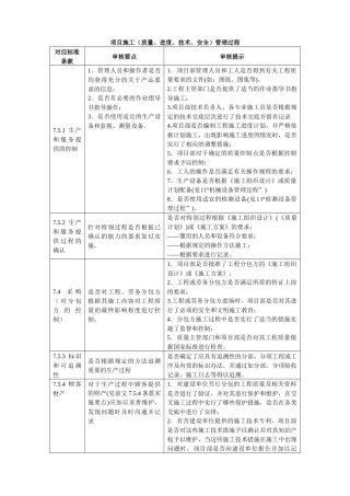 项目施工管理过程