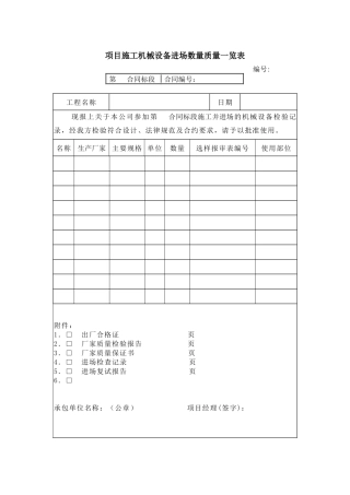 项目施工进场施工机械设备数量质量一览表