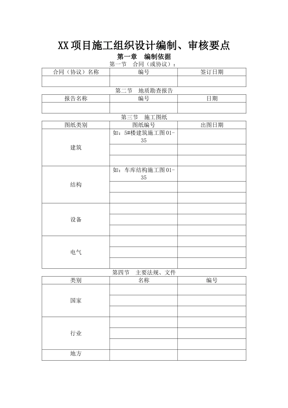 项目施工组织设计编制审核要点_第1页
