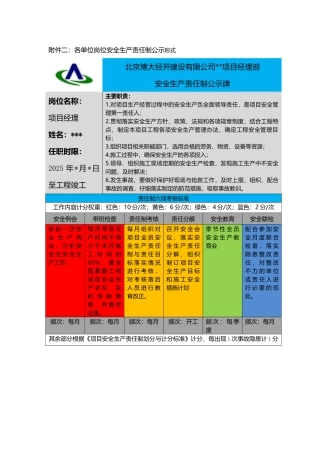 项目有关安全生产责任制