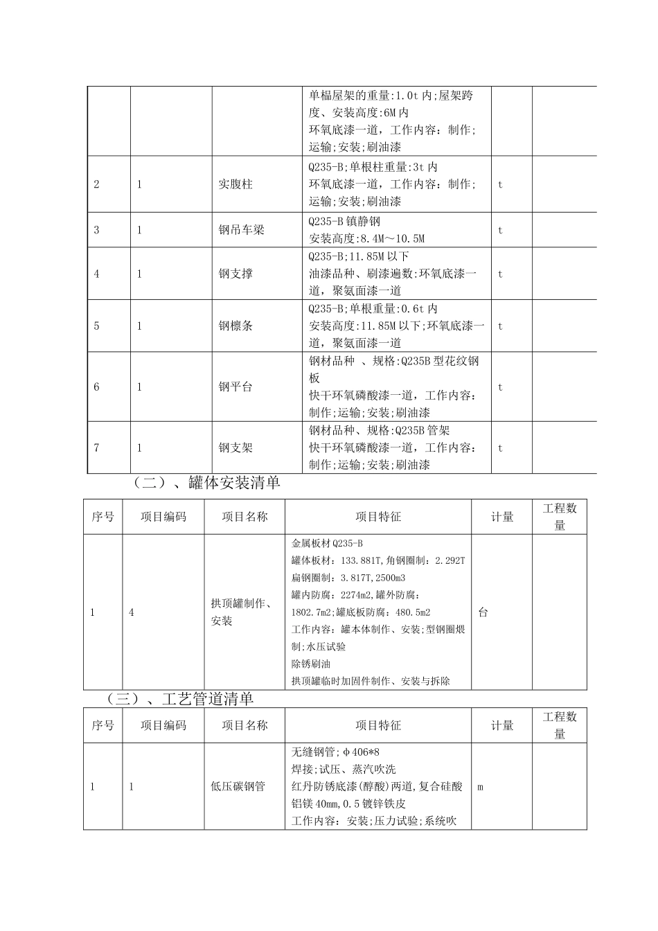 项目特征描述不完整引起的索赔案例分析_第2页