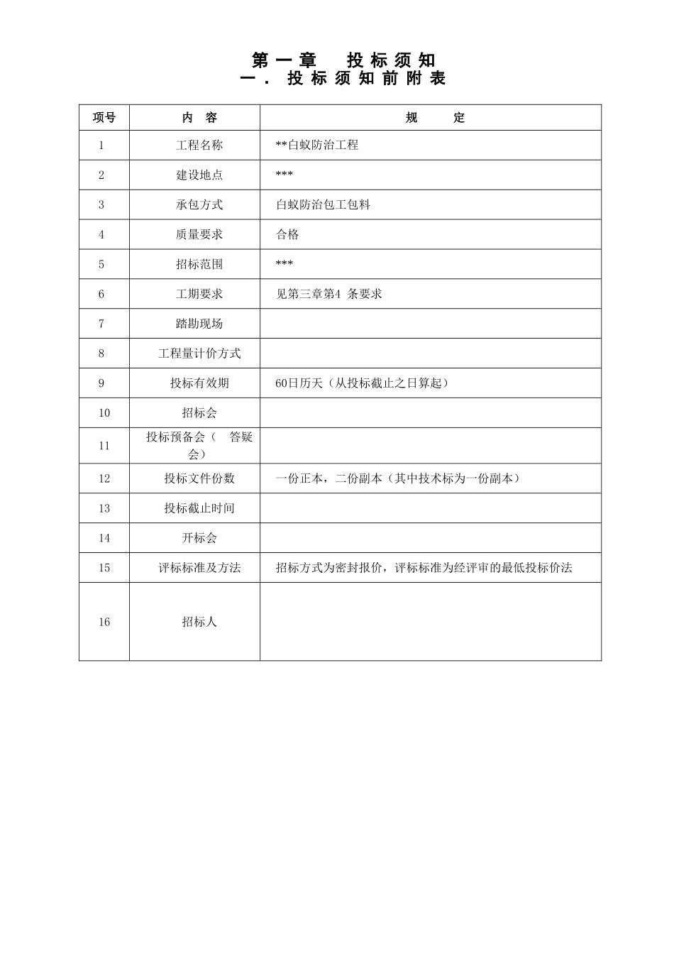 项目白蚁防治工程招标书_第2页