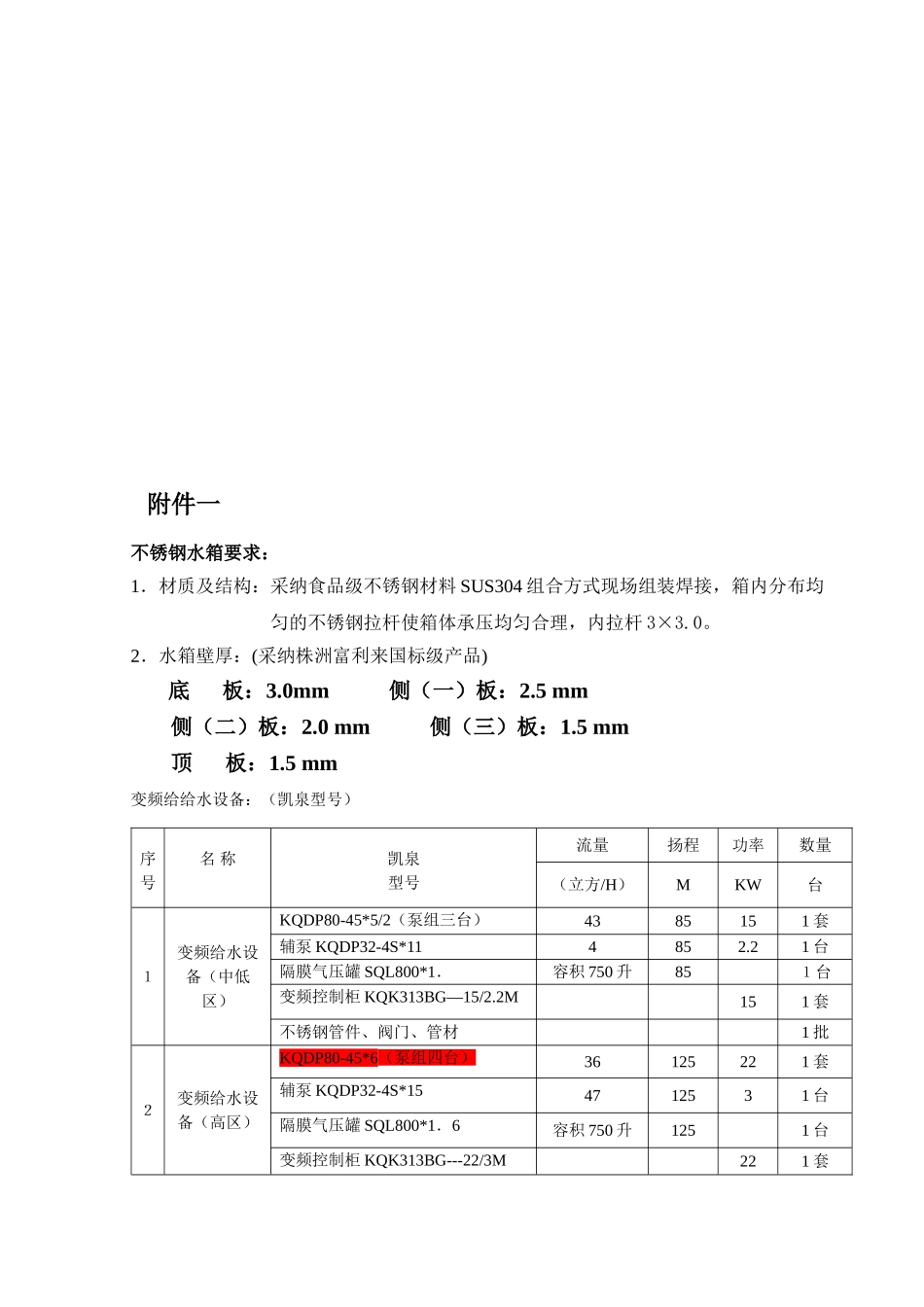 项目生活给水设备供货与安装服务合同_第3页
