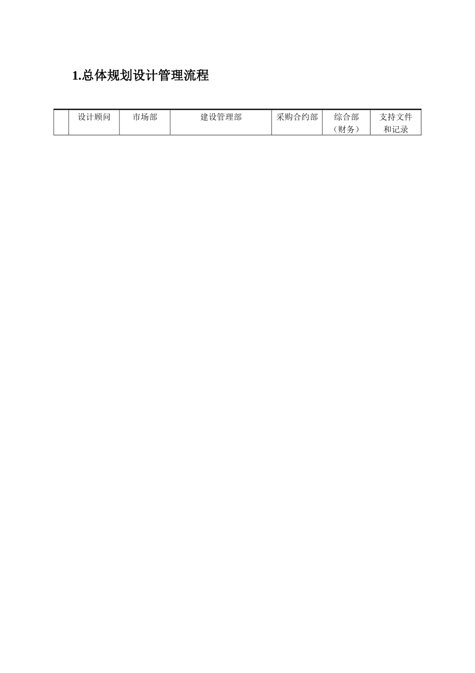 项目的规划设计流程与表格工具_第2页