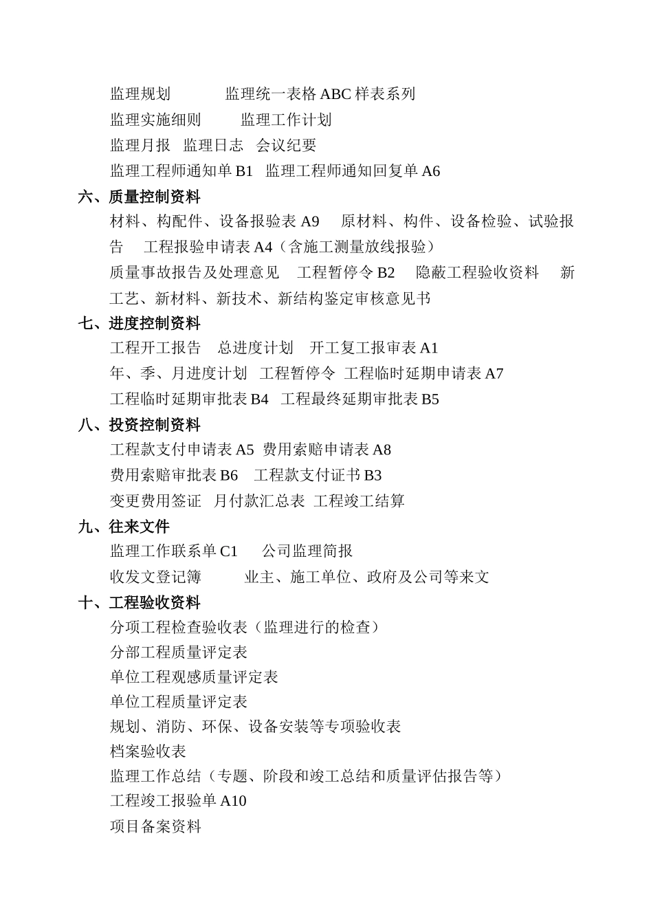 项目监理资料归类标准_第2页