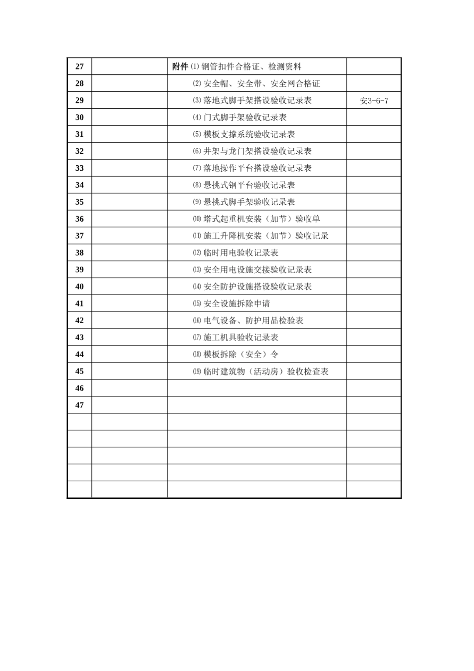 项目监理机构安全监理管理资料_第2页