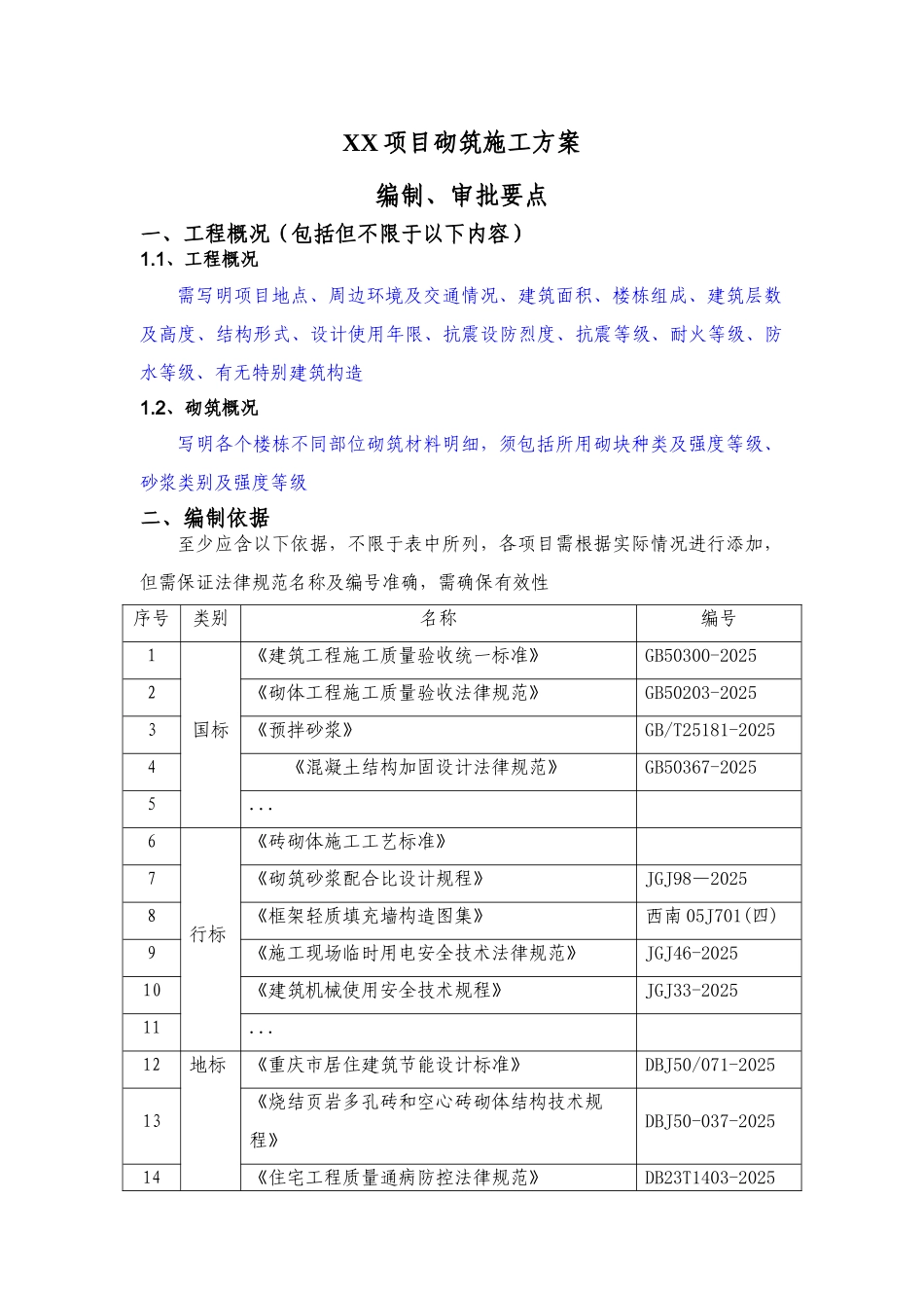 项目砌筑施工方案编制审批要点_第1页