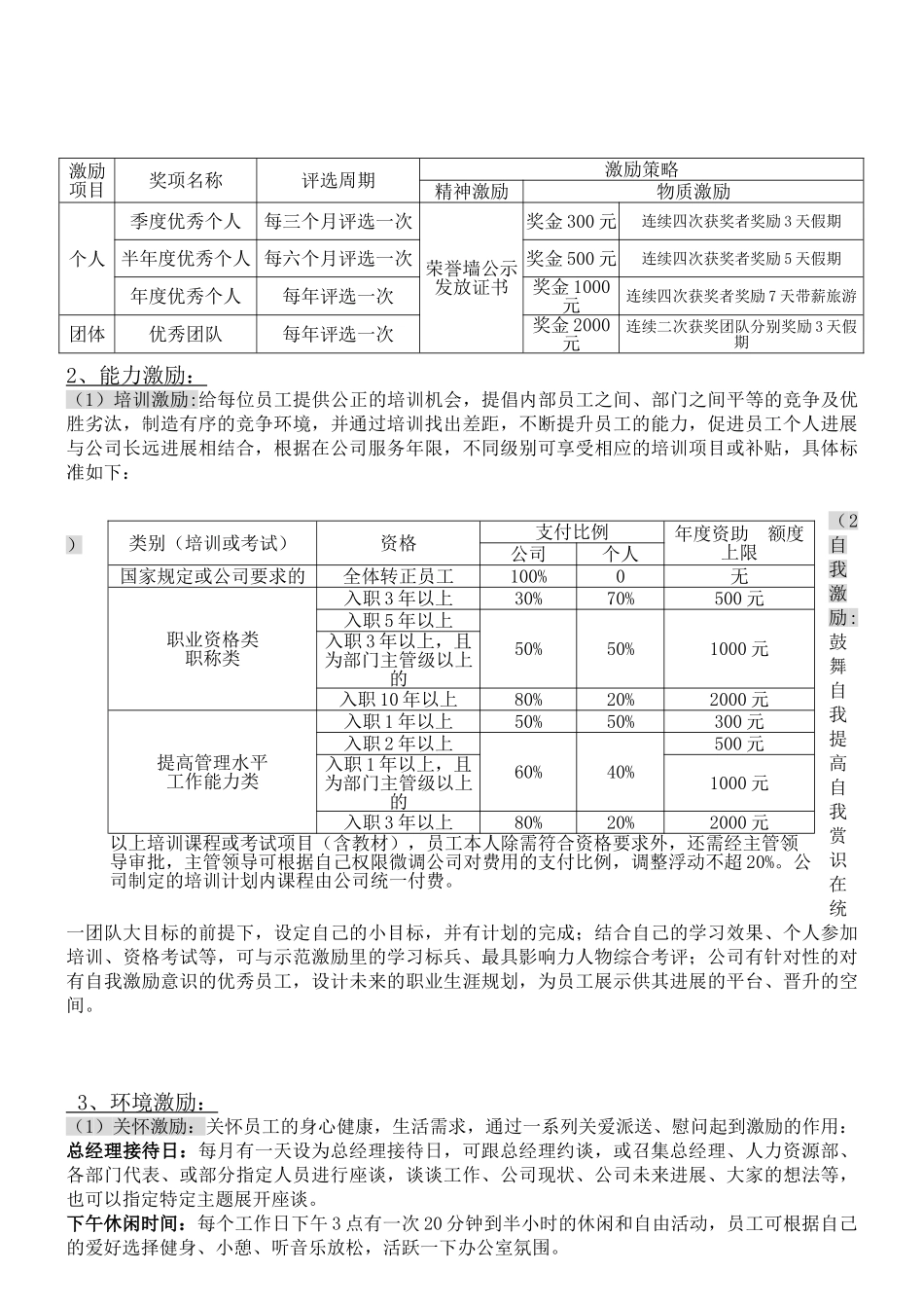 项目管理公司激励方案_第3页