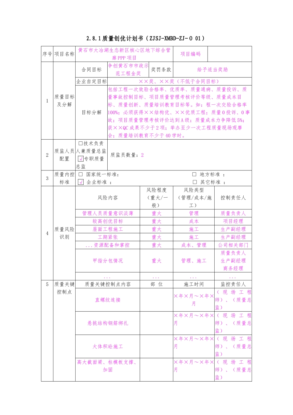 项目管理手册质量附表_第1页