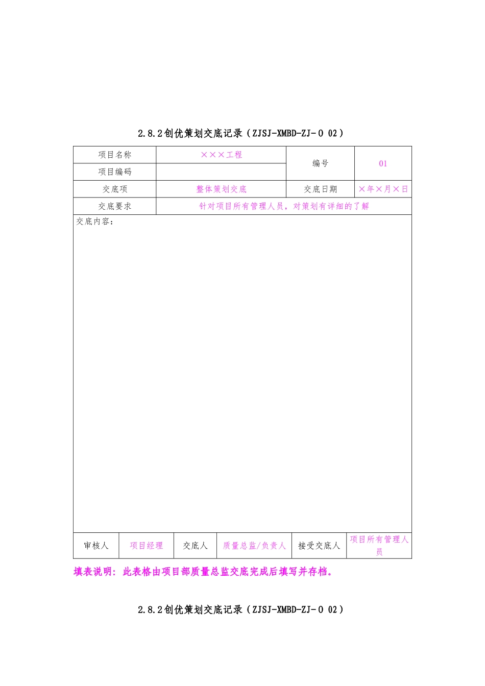 项目管理手册质量附表_第3页