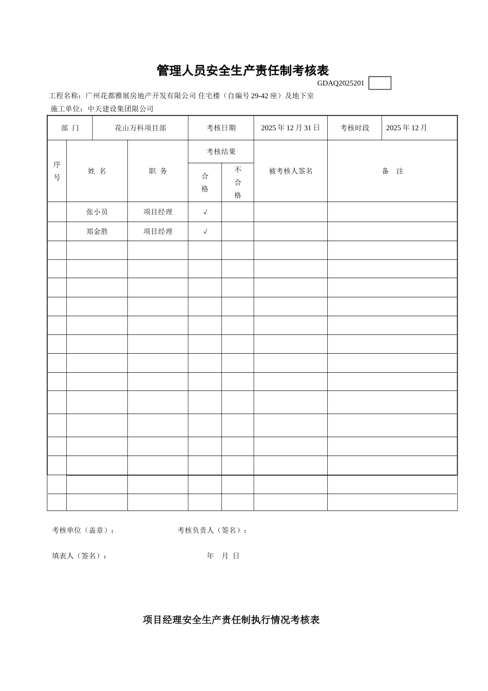 项目经理安全生产责任制考核表_第1页