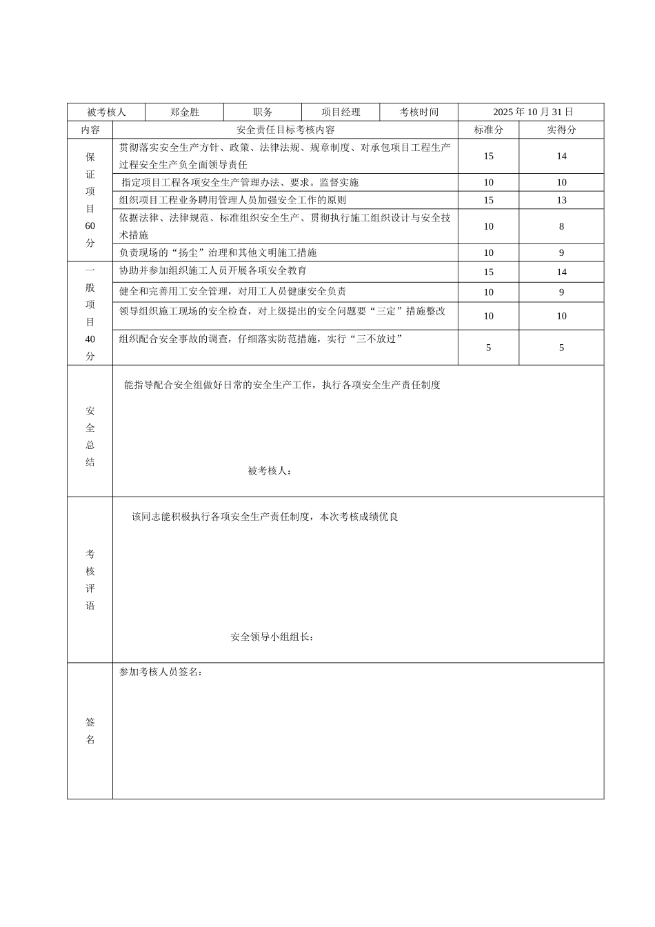 项目经理安全生产责任制考核表_第2页