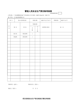 项目经理安全生产责任制考核表